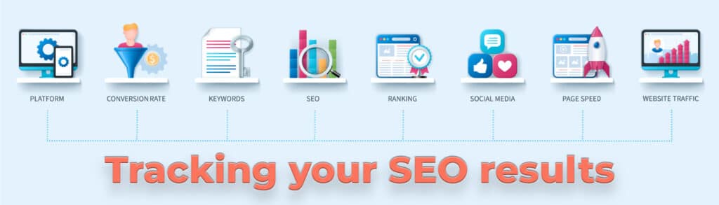 roofing seo and roofing seo company