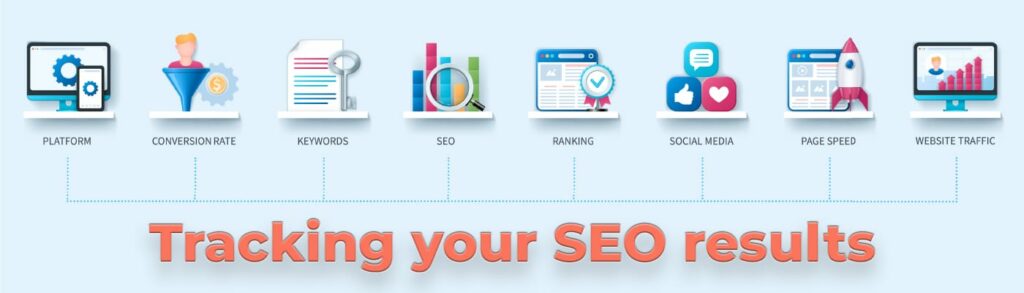 roofing seo and roofing seo company